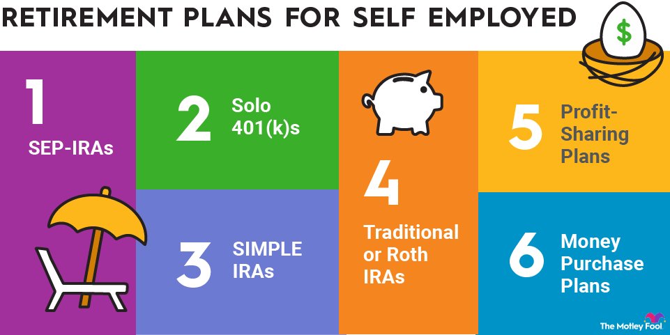donovanfinance's tweet photo. Small/solo business owners sitting on cash - it's not too late to use it to open up a retirement plan and save on taxes.

The deadline to open some of these plans is 12/31. If you'd like to discuss options in a free introductory meeting, book a call using the link in comments ⬇️ https://t.co/z9TvdSzqx4