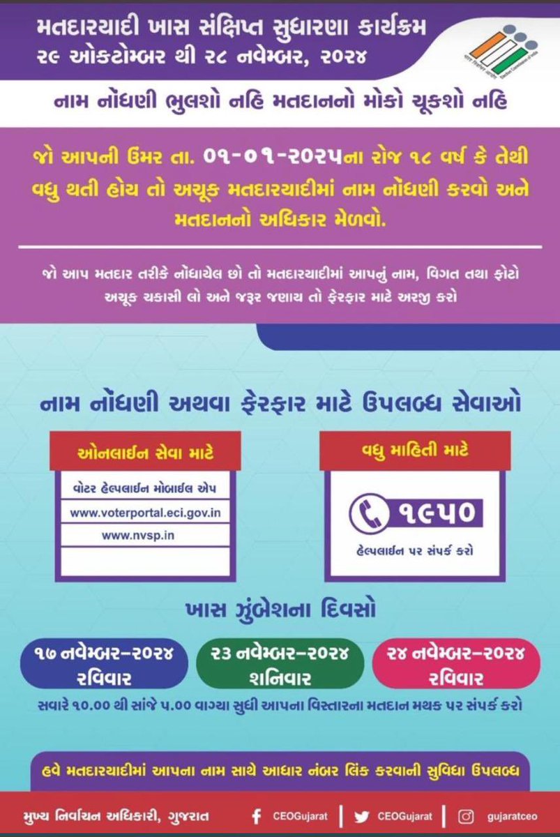 ખાસ ઝુંબેશના દિવસો - 23/11/24 અને 24/11/24

જો આપની ઉમંર 01/01/2025 ના રોજ 18 વર્ષ કે તેથી વધુ થતી હોય અને જો આપનું નામ મતદાર યાદીમાં ના હોય તો આપના વિસ્તારના મતદાર મથકની મુલાકાત લઈ આપનું નામ મતદારયાદીમાં નોંધાવી મતદાનનો અધિકાર મેળવો.(1/2)

<a href="/ECISVEEP/">Election Commission of India</a> <a href="/CEOGujarat/">Chief Electoral Officer, Gujarat</a> <a href="/SpokespersonECI/">Spokesperson ECI</a>