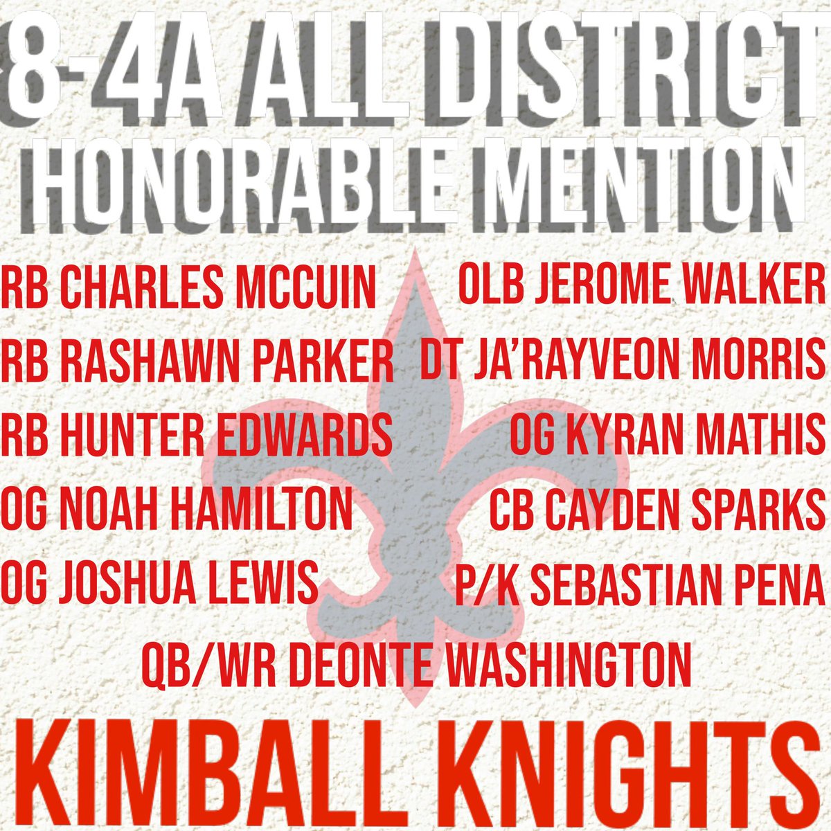 Kimball Knights Football🏈 (@stillkimball) on Twitter photo Congratulations fellas!! Congratulations fellas!!