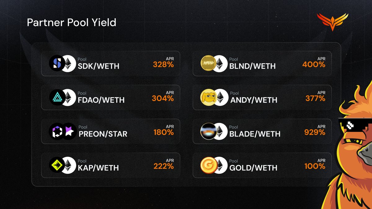 Fenix (@fenixfinance) on Twitter photo Fenix is the true community MetaDEX for <a href="/blast/">Blast</a>, with the best yields for users.
With an average APR of ~350%, DeFi renaissance has arrived 🏆
Shoutout to the chads at: <a href="/SudokuFinance/">Sudoku Finance</a> <a href="/blastland_io/">Blastland</a> <a href="/fDAO_DeFi/">fDAO</a> <a href="/AndyBlastL2/">Andy | on BLAST</a> <a href="/SphereDeFi/">Sphere Finance (🔮,💜)</a> <a href="/Bladeswapxyz/">BladeSwap</a> <a href="/capncompany/">Captain & Company</a> <a href="/GangsterArena/">GangsterArena</a>! Fenix is the true community MetaDEX for <a href="/blast/">Blast</a>, with the best yields for users.
With an average APR of ~350%, DeFi renaissance has arrived 🏆
Shoutout to the chads at: <a href="/SudokuFinance/">Sudoku Finance</a> <a href="/blastland_io/">Blastland</a> <a href="/fDAO_DeFi/">fDAO</a> <a href="/AndyBlastL2/">Andy | on BLAST</a> <a href="/SphereDeFi/">Sphere Finance (🔮,💜)</a> <a href="/Bladeswapxyz/">BladeSwap</a> <a href="/capncompany/">Captain & Company</a> <a href="/GangsterArena/">GangsterArena</a>!