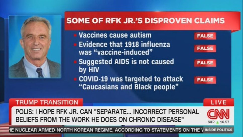 DemocraticWins's tweet image. BREAKING: The media is finally calling out RFK Jr. for his BS. It’s about time.