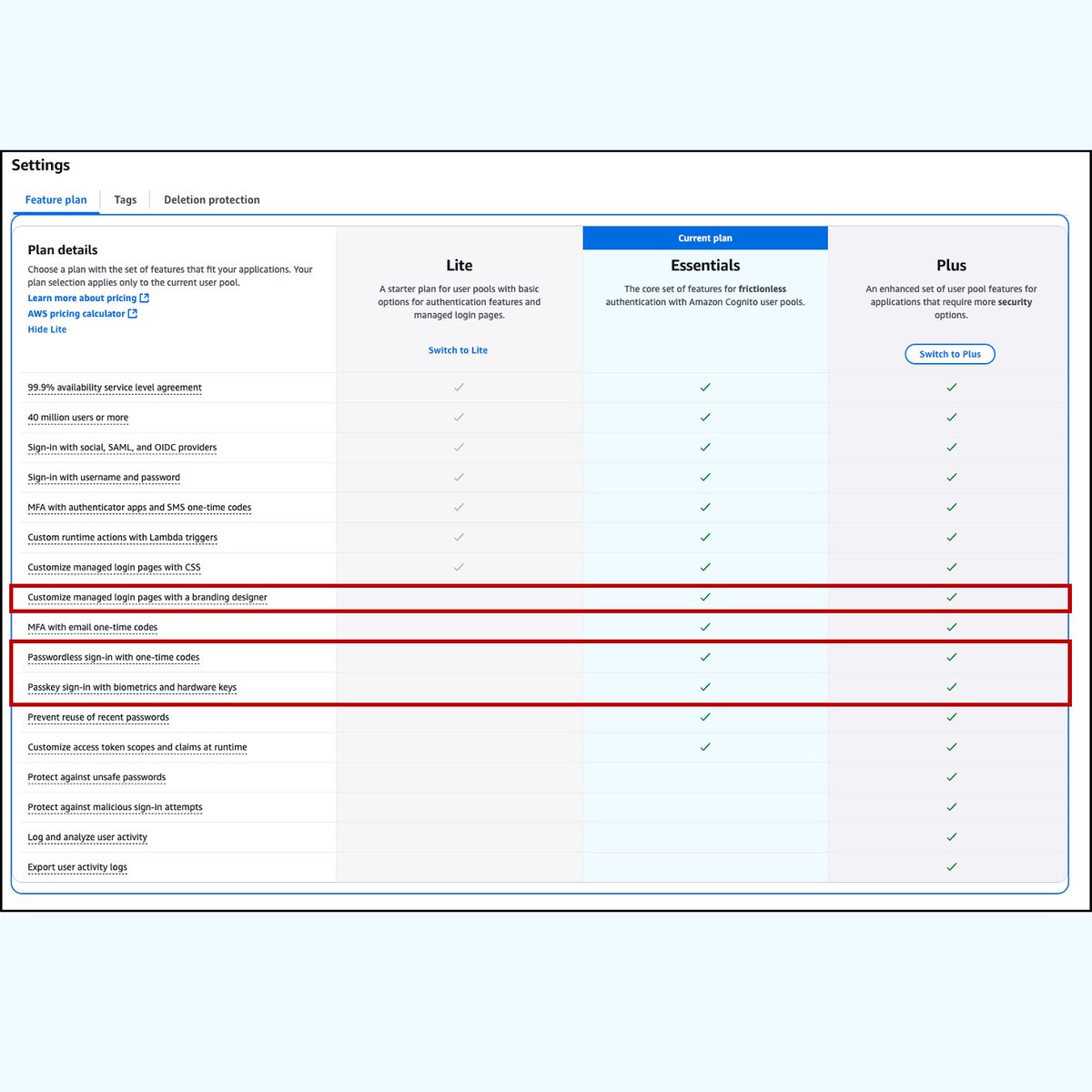 AWSIdentity's tweet photo. Improve authentication workﬂow for your custom applications with new Amazon Cognito features.

https://t.co/TVtD7Y4pvk https://t.co/bg3lFSPA4U