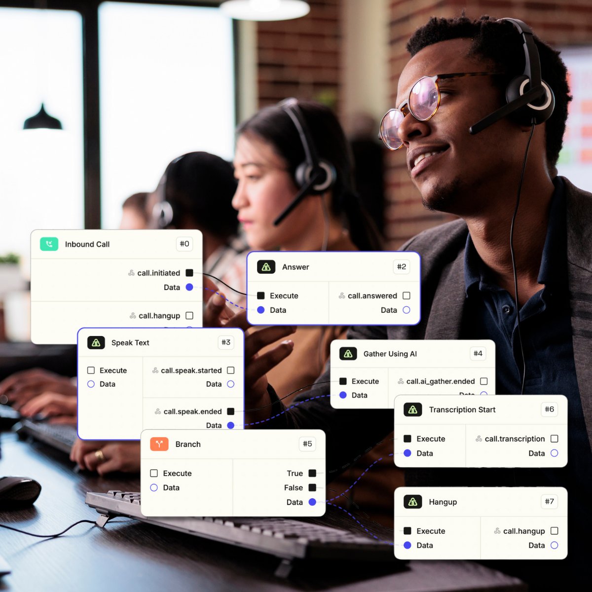 telnyx's tweet image. Build fully customizable, low-code call workflows in Telnyx Flow 📞

Automate call handling, route calls with real-time data, and tailor workflows to your needs—all while reducing manual effort.

🔗 ow.ly/YfNA50Ubox2

#CallControl #CustomerExperience #AI #WorkflowAutomation