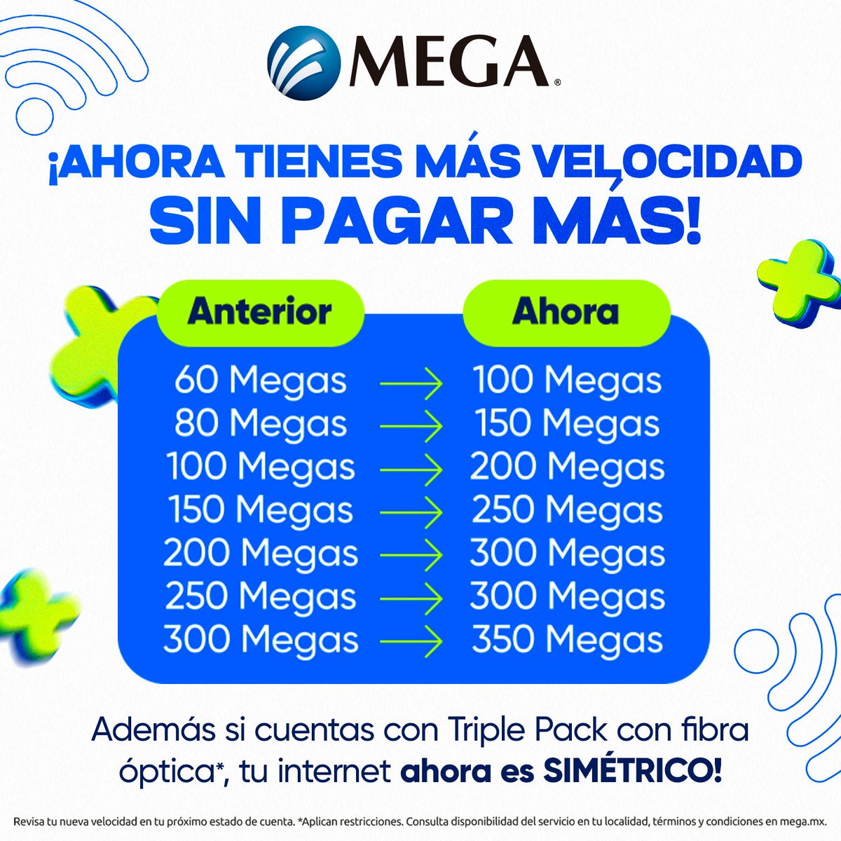 Megacable tweet media