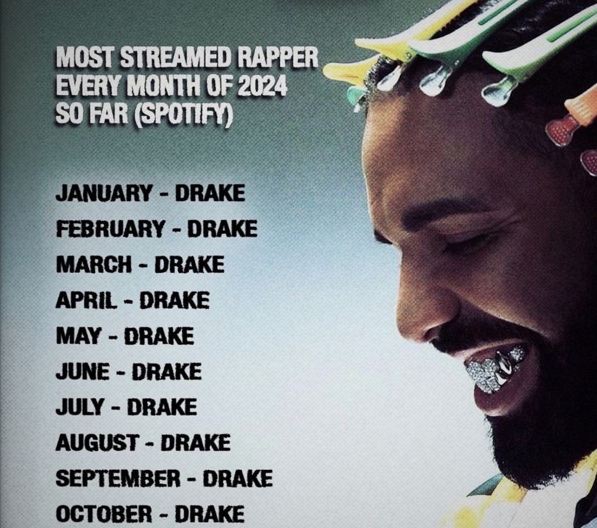 KendricksAuntie's tweet photo. Kendrick: "Tell me why you think you deserve the greatest of all time motherf***er"

Drake: https://t.co/pn1B97BCsp