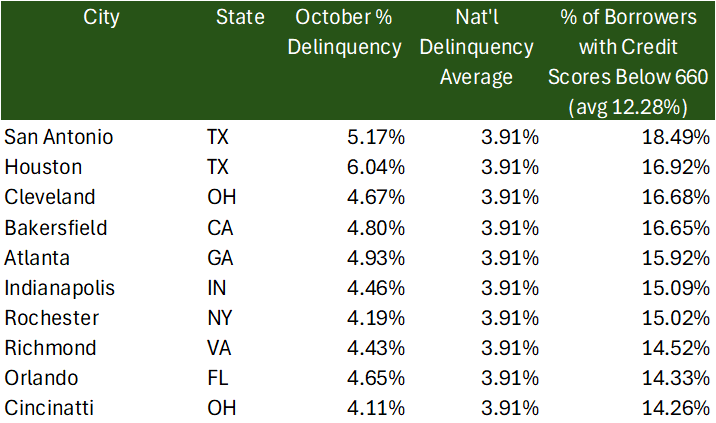 Melody Wright tweet media
