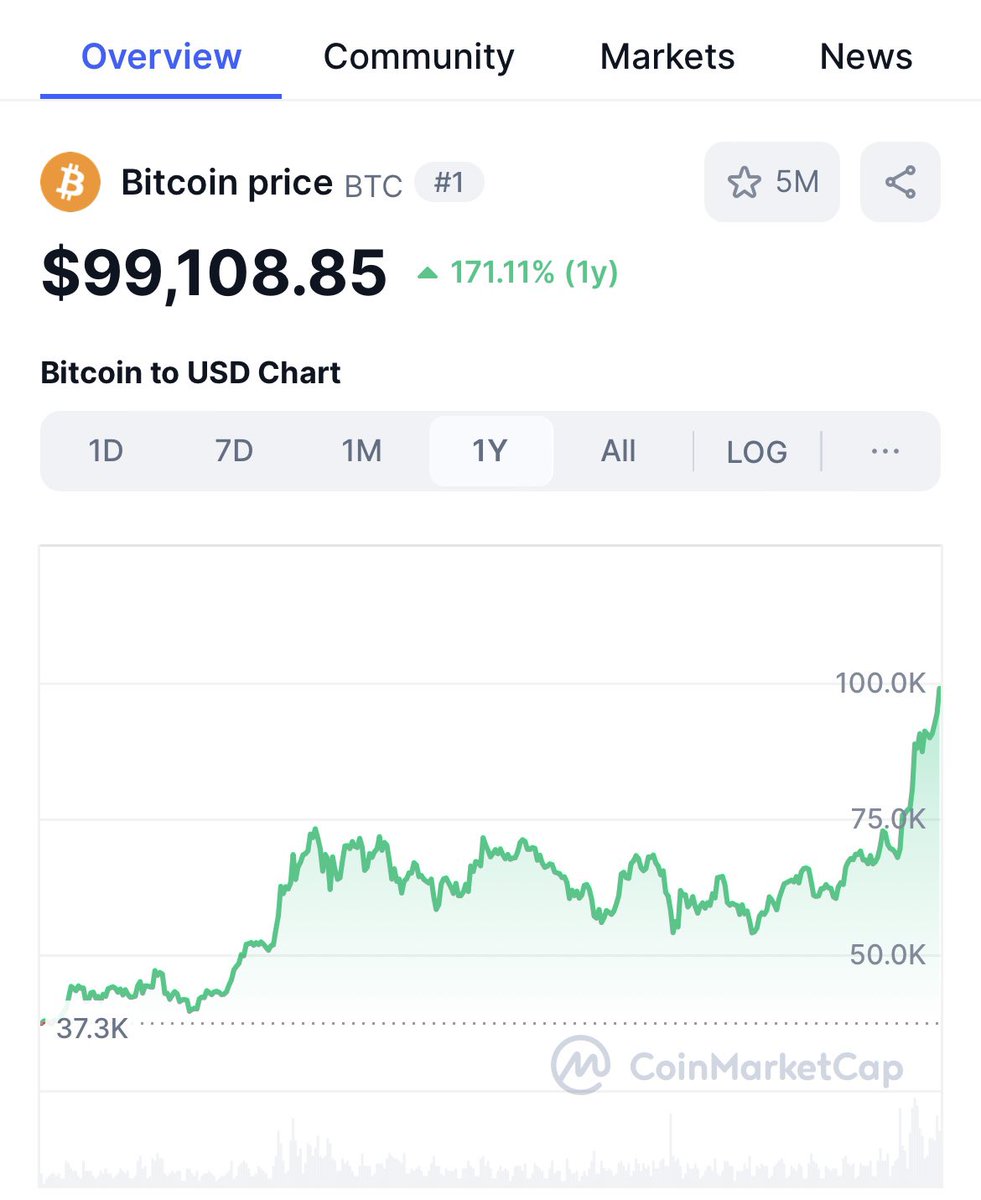 DJ hack 101 get paid in BTC