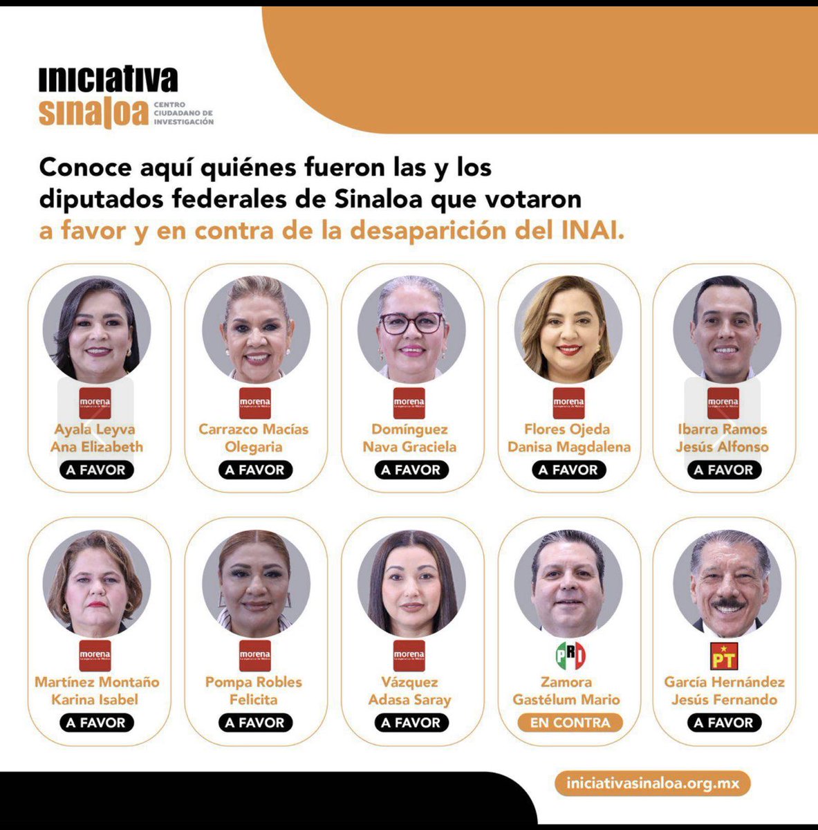 ClouthierManuel's tweet image. Para que le sirve a Sinaloa tener diputados levantadedos que no cuidan ni defienden los derechos de los ciudadanos ?