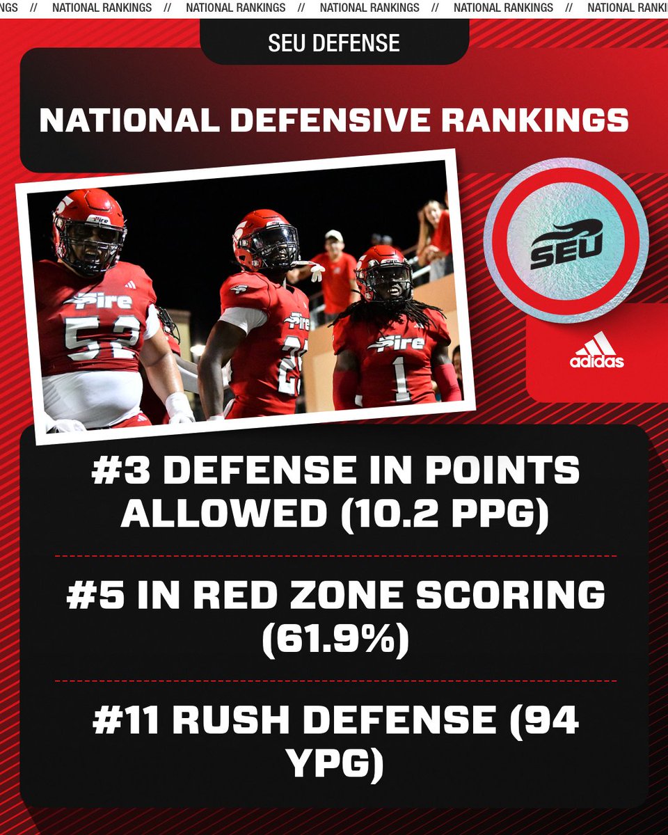 Southeastern Football (@seufirefootball) on Twitter photo 