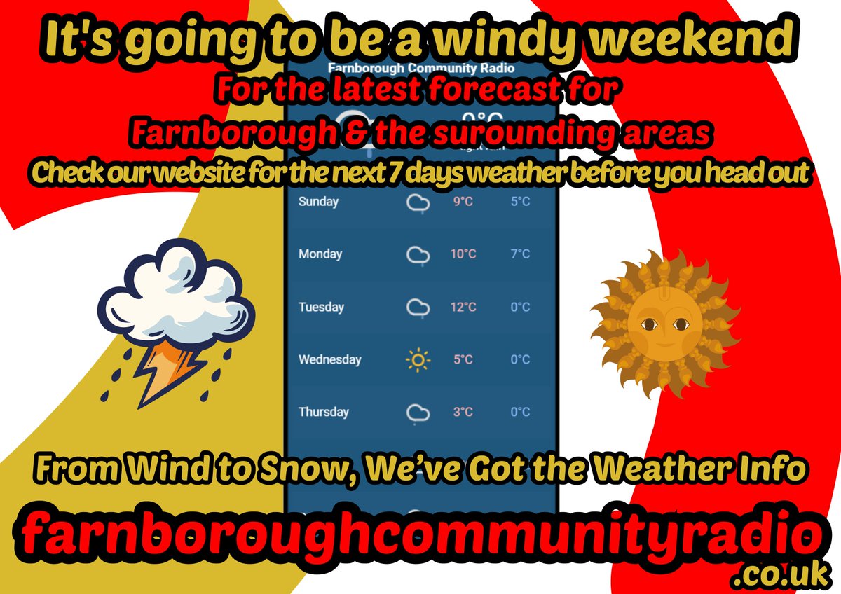 farnboroughcommunityradio.co.uk