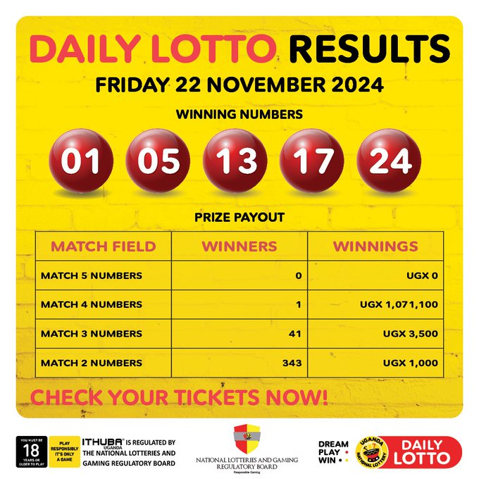 Results & Payouts for (22/11/2024)