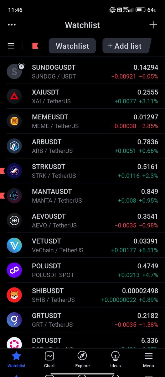 MickeymkMickey's tweet photo. $sundog telegram group people ask why #sundog dump they are say normal correction 47% which coin is normal correction totaly scam
People talk 47% dump normal they ban people @SUNDOG_TRX @justinsuntron people ask normal questions if admit not give clear ans coin is totally scam👎 https://t.co/oGgzmcfe5O