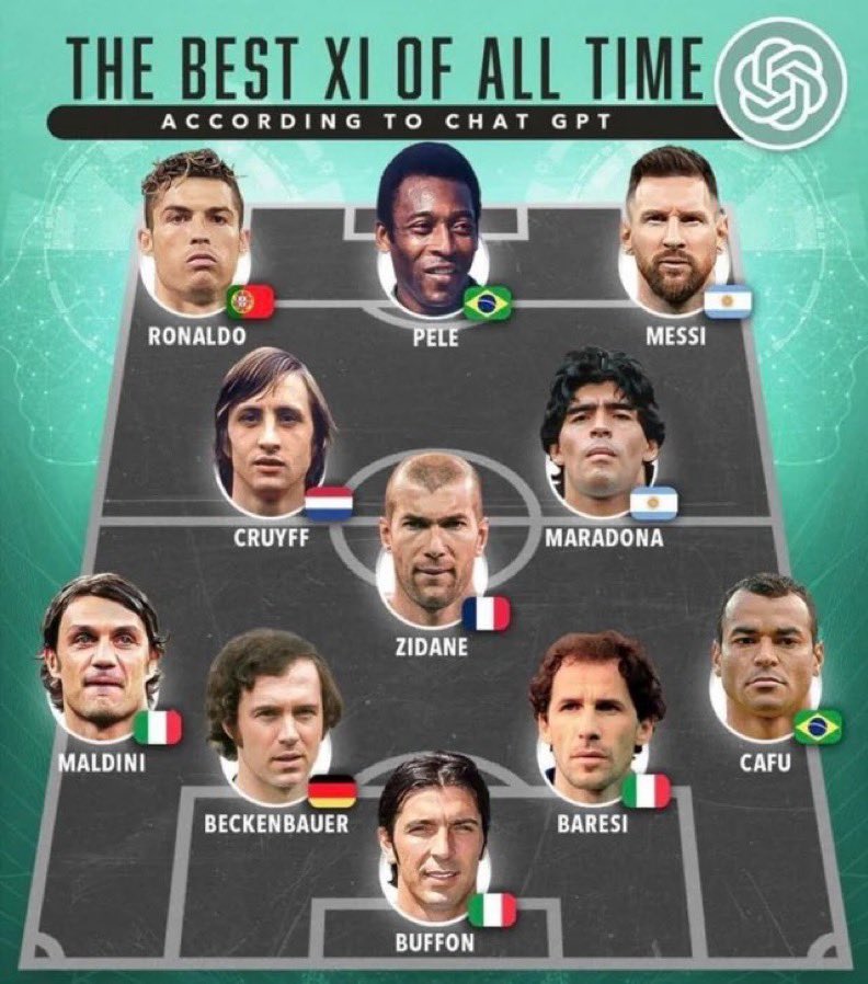 People think Mardona and messi fighting for the ball and pele and Ronaldo camping in the box while having zidane at DM is a good team

Current Barcelona team trashes them 4-0