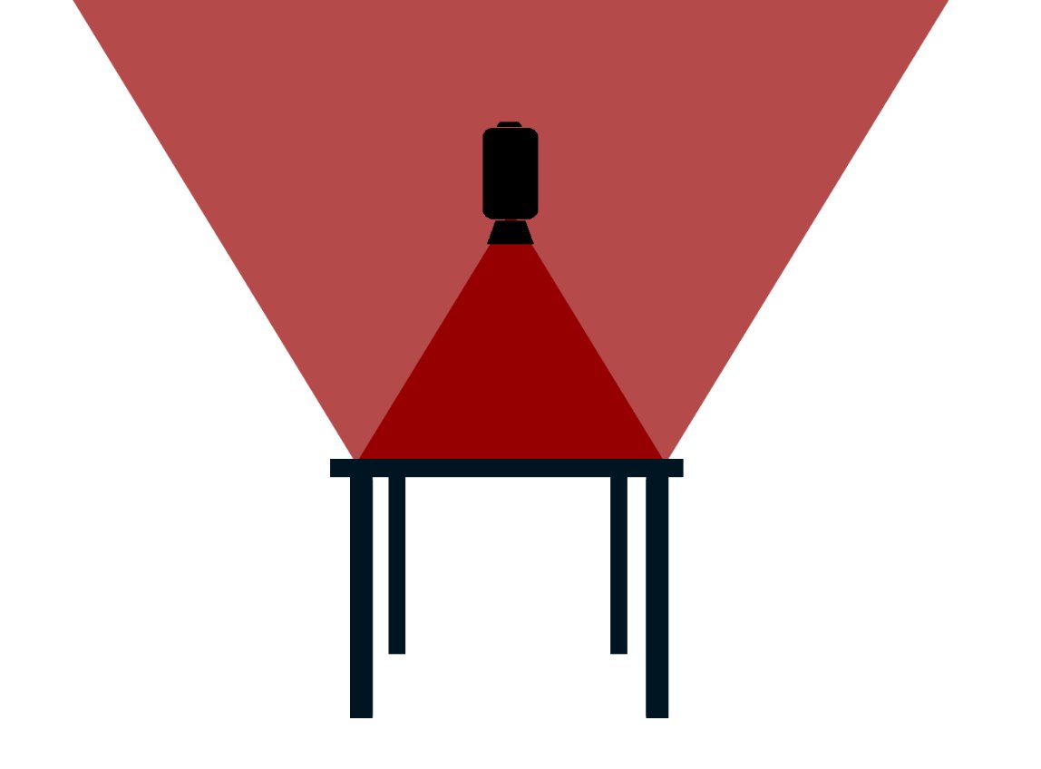 When filming cards, if you have lights anywhere within the highlighted area, you're going to have glare. It doesn't matter how dim they are. The lower to the table you are, the wider the red glare area gets. 

Get it higher, zoom in and keep lights out of the red zone. No glare.