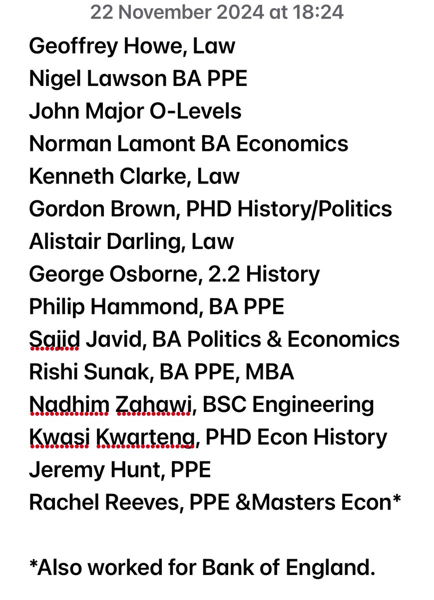 UK Chancellor Qualifications 1979 to 2024: