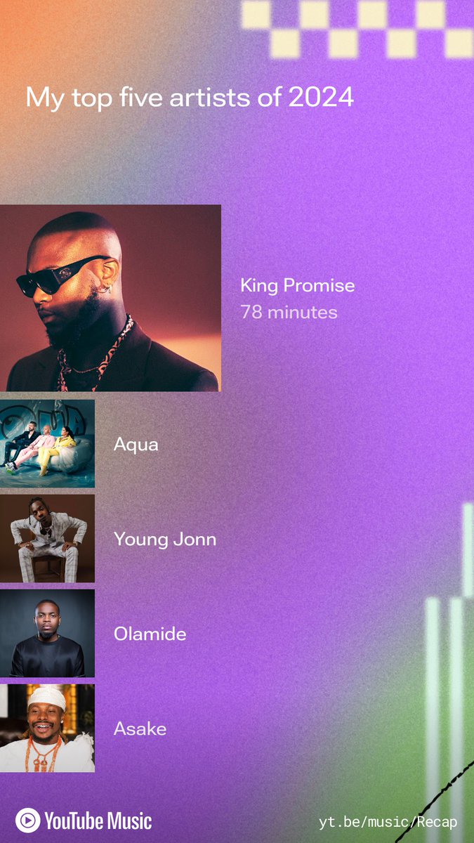 Check out my 2024 #YouTubeMusicRecap. Explore yours at yt.be/music/Recap

Got my 2024 songs Recap on YouTube music today and i wasn't surprised. Only few artist had me replaying their songs over and over this year and king promise from Ghana was no 1.

<a href="/IamKingPromise/">King Promise</a> was