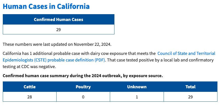 Infectious Disease Tracker tweet media
