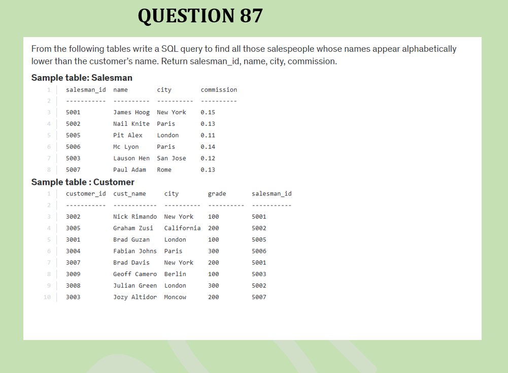 RebeccaOluwato3's tweet image. #MASTERSQL #Day87 #Question87 #LearnwithRebecca #100daysofSQLexercises
