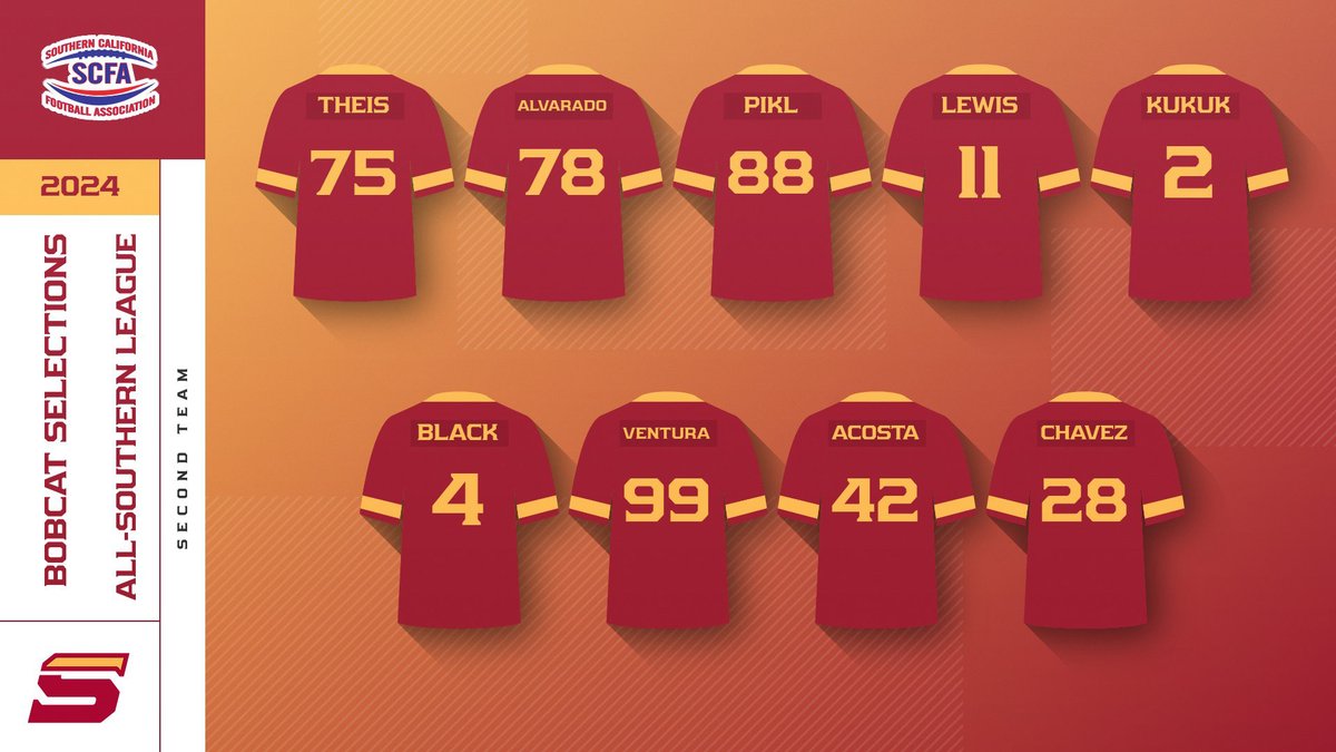 16 Bobcats named to the All-National Division Southern League Team.  Read about it at saddlebackbobcats.com

<a href="/Saddleback_FB/">Saddleback College Football</a> <a href="/SaddlebackColl/">Saddleback College</a> <a href="/GoGadesGo/">Renegade Athletics</a> <a href="/scfafootball/">Southern California Football Association</a> <a href="/3C2Asports/">3C2A</a> <a href="/JPWestMedia/">JPWest Media</a>