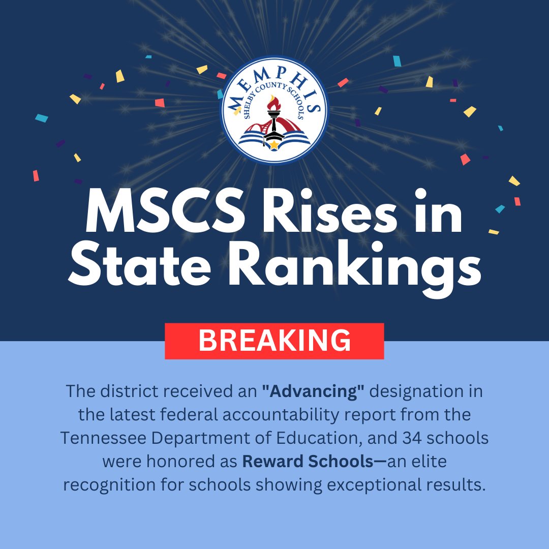 MSCSK12's tweet photo. π MSCS is now an "Advancing" district, up from "Satisfactory"! π Plus, 34 schools earned Reward School recognition for outstanding results.
Learn more: https://t.co/ZgFhBVpseH
#MSCSExcellence #RewardSchools #RisingTogether https://t.co/f3KZkSXfSs