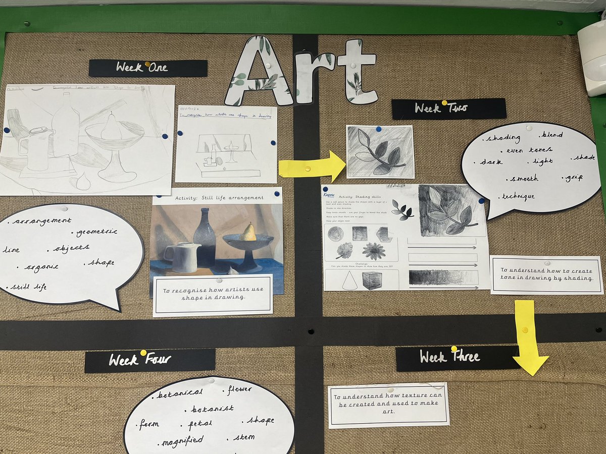 White Tigers class tweet media