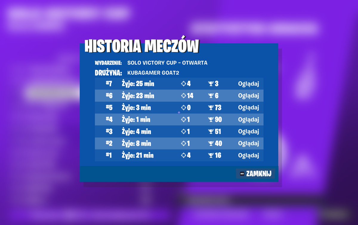 lequFNBR's tweet image. qualed last 2 games xd