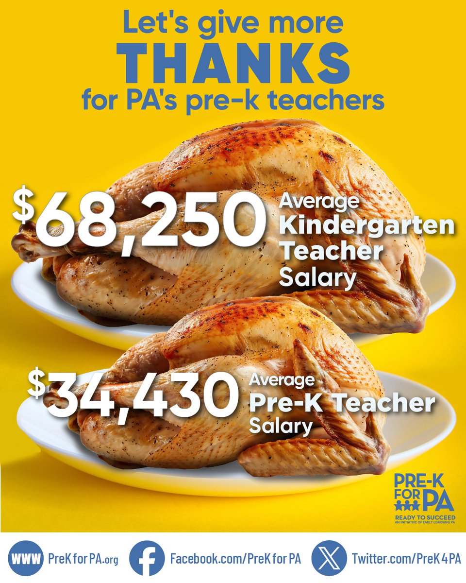 The disparity between #prek teachers and educators in the K-12 system is significant. It leads to high turnover and staffing shortages, which plague PA's #ECE system. We must have #payparity for our #prek teachers!
#iamprek #PreKPayParityNow