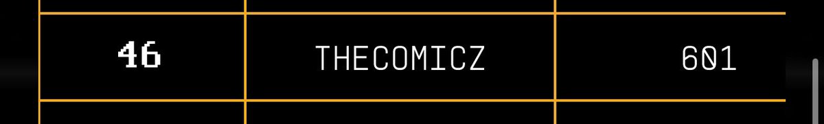 TheComicz's tweet photo. Impossível ficar top10 (Mundial) sem ter m8s, pelo menos sei que sozinho consigo ficar no top46 (Mundial) [Todas as plataformas], pena só o top 10 ser pago.

OTG 3000$ Grand Prize Clash of Cash

🌍🌍🌍 https://t.co/TpJ3rZVzwp