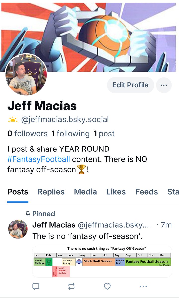 Jeff Macias (@JeffMacias) / Posts / X