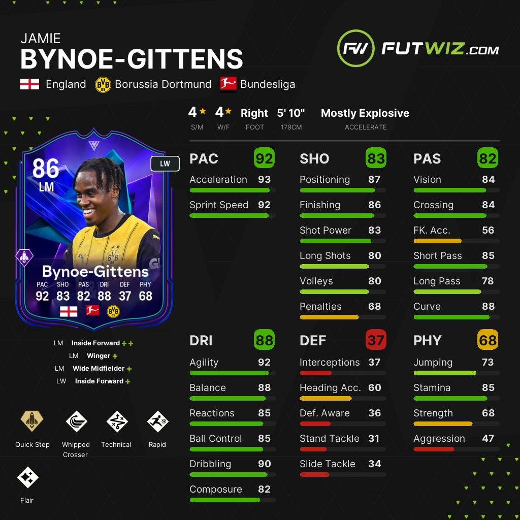 Rami Lueso tweet media