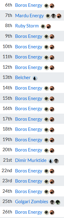 Control4Daze tweet media