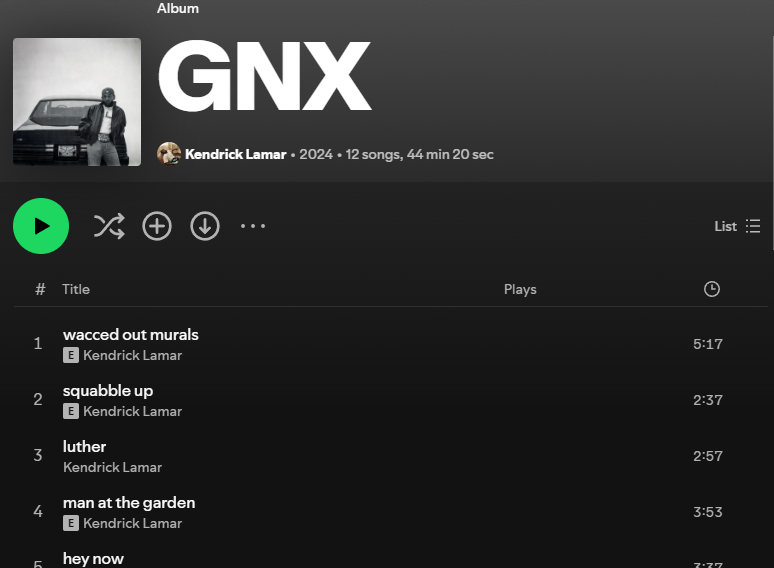 TheRealLloydyy's tweet photo. I prey for times like this 🙏🙏
#kendricklamar  #GNX https://t.co/HwKnqnsqAr