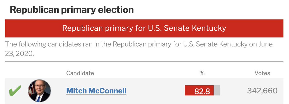 DataRepublican (small r) tweet media