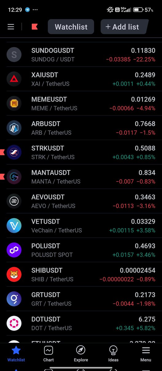 MickeymkMickey's tweet photo. Hope people realise why im taking about $sundog is scam coin hope short is profitable good 🤞🫡
Don't buy this garbage better ignore it 
This not normal coin this coin is full or scam rug pull 👎
@SUNDOG_TRX #sundoge https://t.co/cEo8lsmgzm