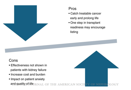 ASN Publications (@asnpublications) on Twitter photo Patients with kidney failure dependent on dialysis have a higher incidence of malignancy and a different profile of cancer types for which they are at risk compared with the general population. In this editorial, Drs. Deepa Jayaram and <a href="/GolestanehLadan/">Ladan Golestaneh</a> argue that the data Patients with kidney failure dependent on dialysis have a higher incidence of malignancy and a different profile of cancer types for which they are at risk compared with the general population. In this editorial, Drs. Deepa Jayaram and <a href="/GolestanehLadan/">Ladan Golestaneh</a> argue that the data