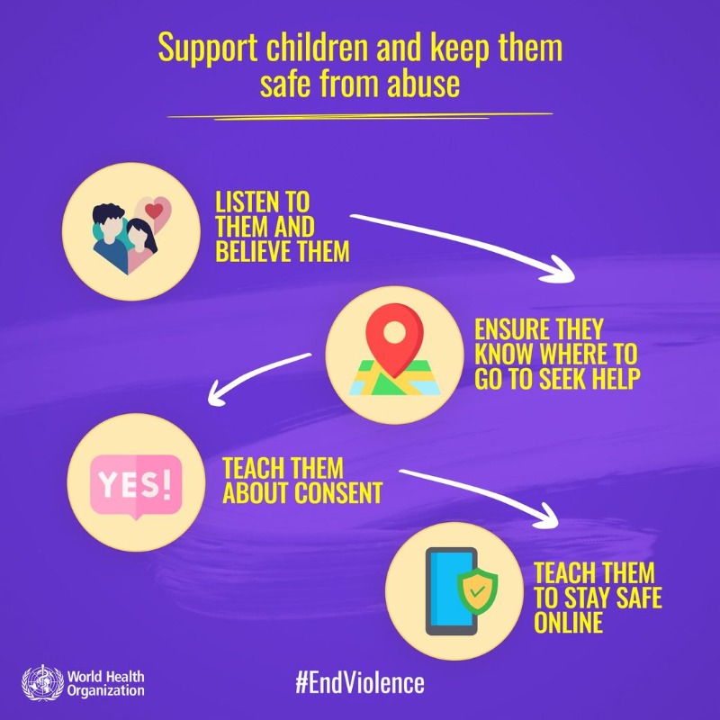 UN's tweet photo. Violence against children is a global crisis that happens in homes, schools, communities and online; often with devastating, life-long impacts.

It includes physical or emotional abuse, neglect, bullying, sexual violence and more.

Learn more from @WHO. ⬇️