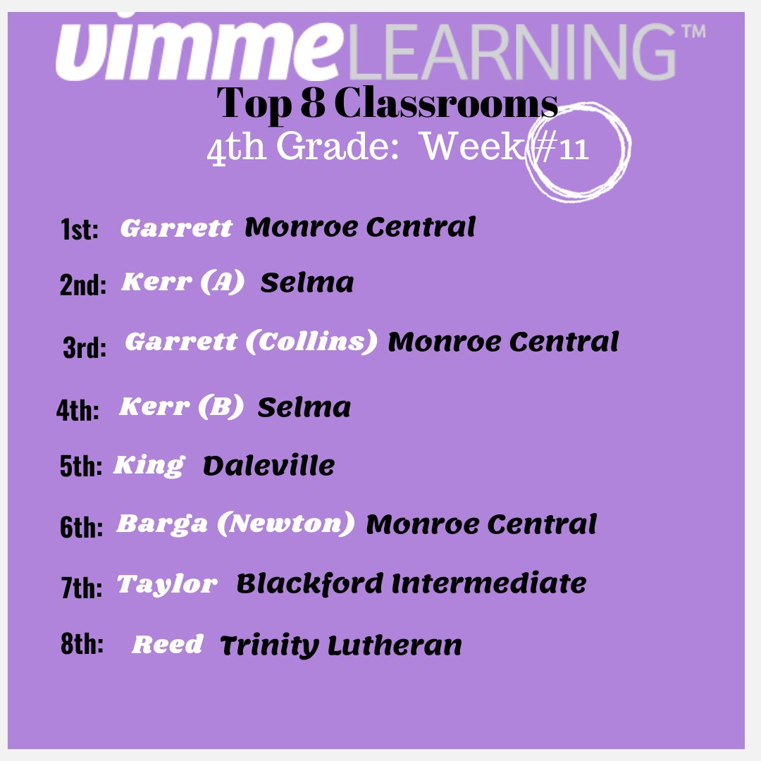 VimmeLearning's tweet photo. https://t.co/mbB5BI7pHT
