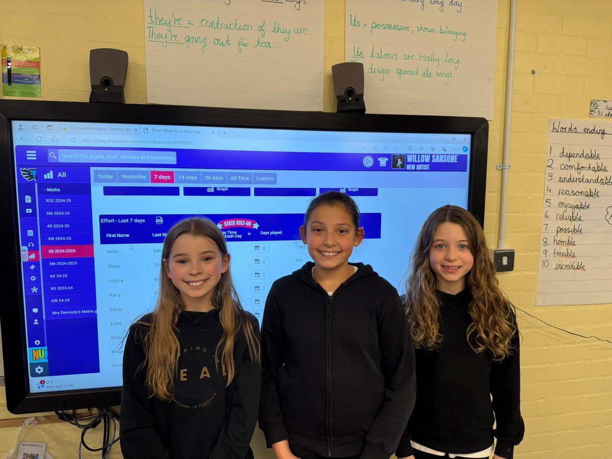 Broadoak_Year5's tweet photo. Congratulations to our amazing Spelling Shed and TTRS superstars this week! Your hard work is paying off and we’re so proud of you! https://t.co/oN8OILpAkl