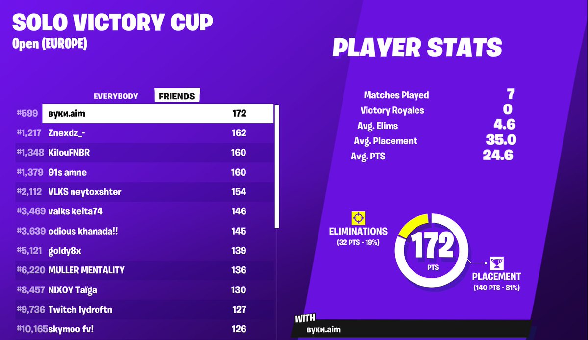 Qualed 🪓

free agent