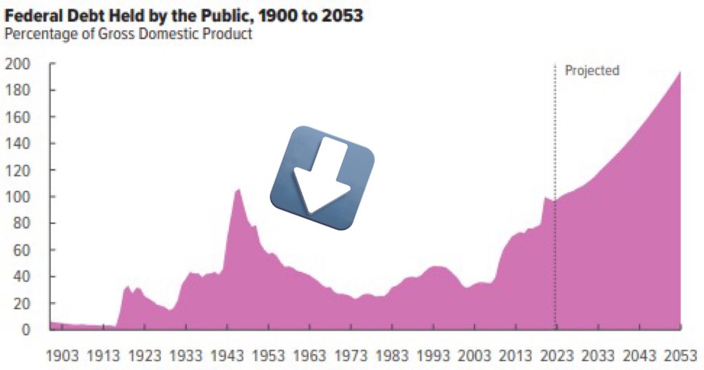 <a href="/SIN3R6Y/">Alex McWhirter</a> ❤️💛💚💙

Great post Alex.

Donald Trump is bringing manufacturing back to USA, which means he will run a hot inflationary policy.

All those warehouses &amp; capital machines require more bank loans to be handed out, so the USA economy will turn up the heat.

🚀 Crypto could have a