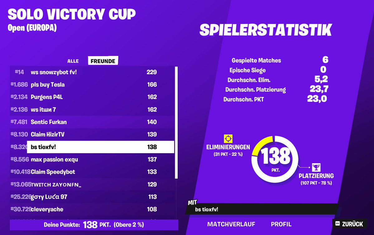 qualed 

 <a href="/_Team_BS/">Team Blindspot</a>