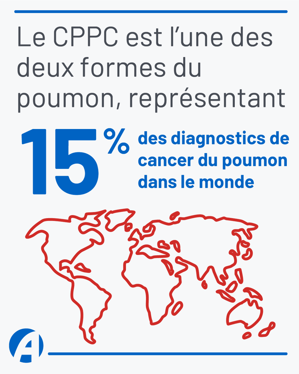 AmgenCanadaGM's tweet image. Le cancer du poumon à petites cellules (#CPPC) continue d’être l’un des cancers les plus fréquemment diagnostiqués au Canada. 

Amgen Canada s&apos;engage à offrir aux patients de meilleures options et un avenir meilleur.