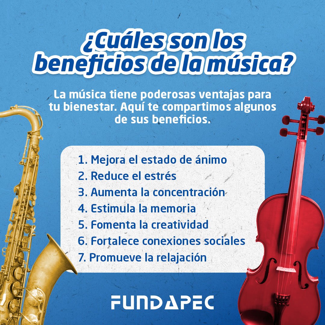 FundapecRD's tweet photo. Escuchar música puede mejorar tu día, pero ¿sabías que también tiene beneficios para tu salud? Aquí te dejamos algunos de sus increíbles efectos.🎶🌟

#Fundapecrd #Tuapoyoeducativo https://t.co/GkbmaNnZVs