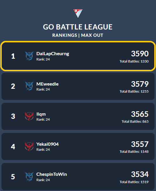 DaiLapCheurng tweet media