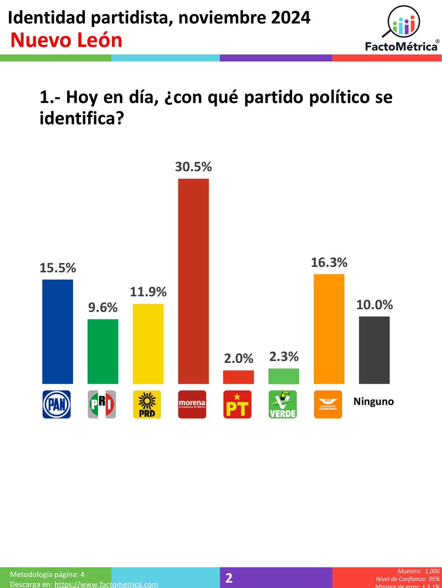 Felipe Manzanarez tweet media