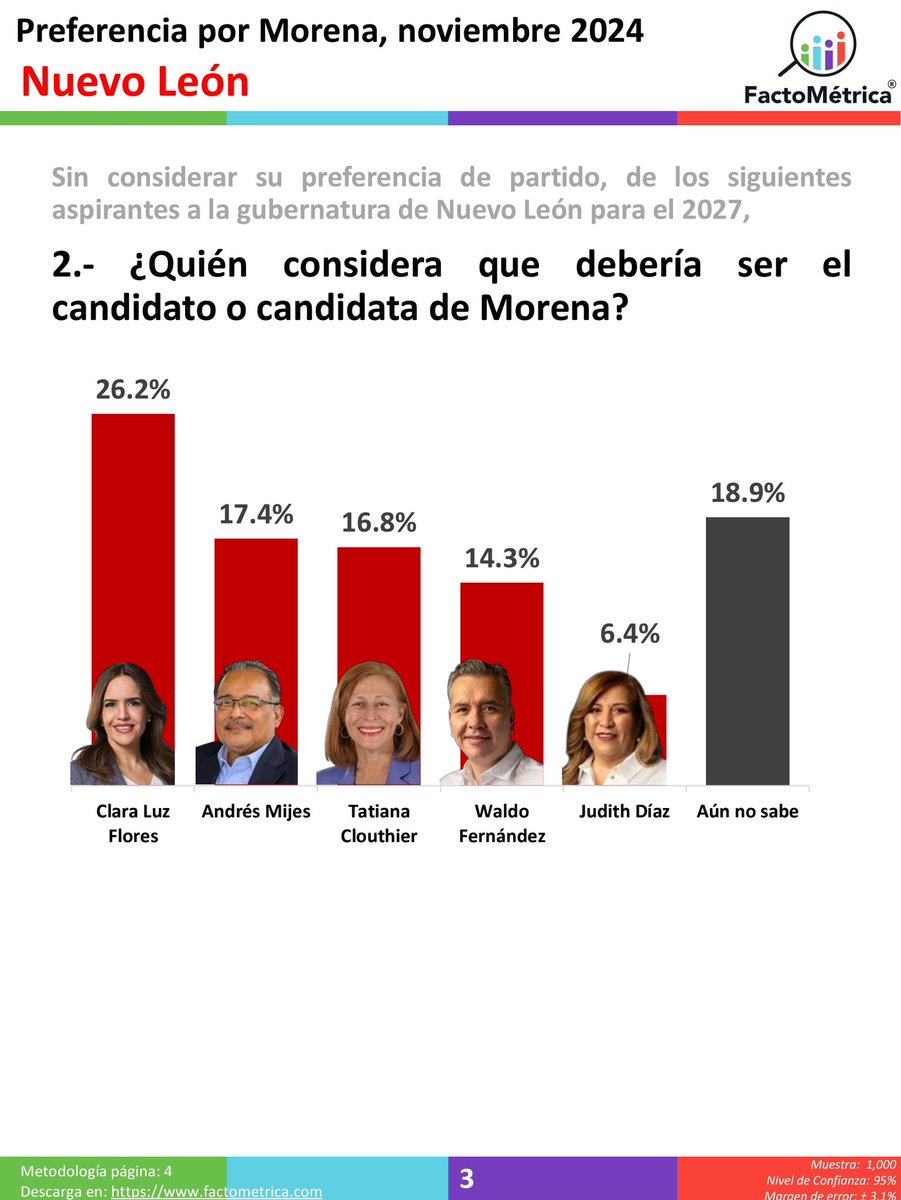 Felipe Manzanarez tweet media