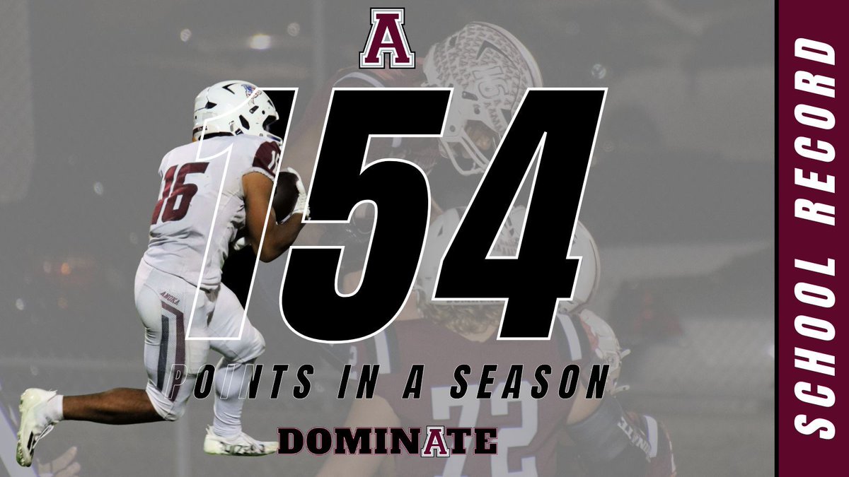 Anoka Football (@anokafootball) on Twitter photo Congratulations to <a href="/6zach_6/">✝️zachary (z-welchyy) welch ✝️</a> on passing Billy Bye's 1944 record for scoring in a single season. Zach scored 154 points putting him ahead of Bye's 149 for the all-time record. #EAT #Dominate Congratulations to <a href="/6zach_6/">✝️zachary (z-welchyy) welch ✝️</a> on passing Billy Bye's 1944 record for scoring in a single season. Zach scored 154 points putting him ahead of Bye's 149 for the all-time record. #EAT #Dominate
