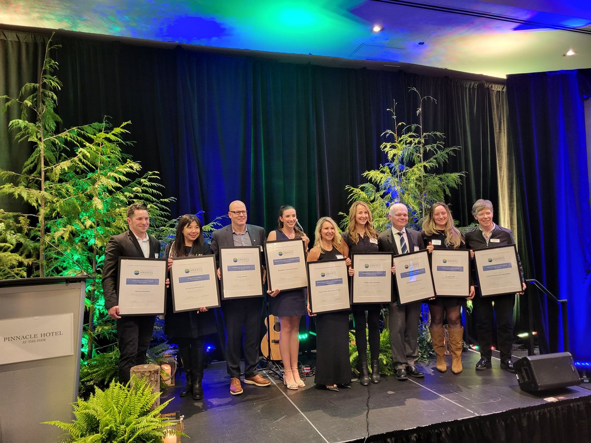 Momentum Business Growth tweet media