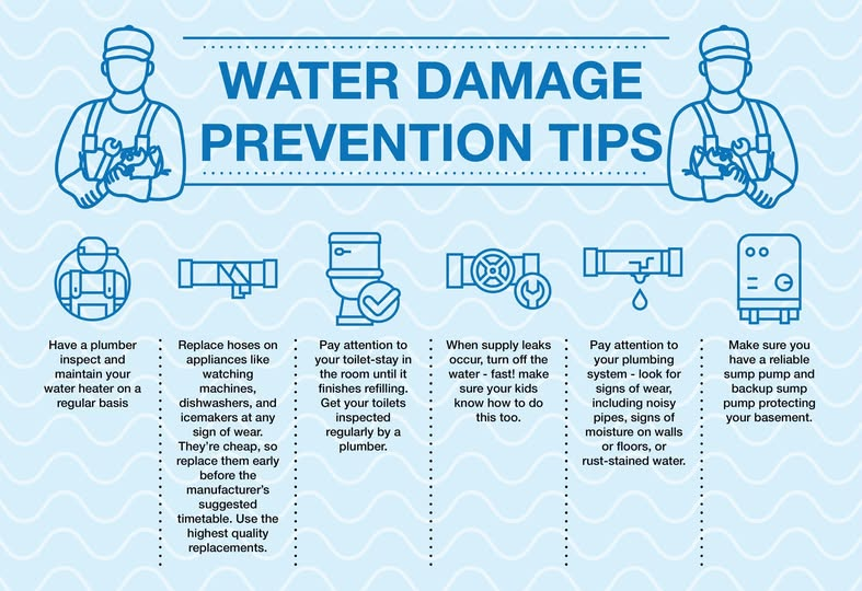 MansfieldIns's tweet image. Water damage can be very costly, and it's not always easy to always be prepared. Thankfully, our friends at ServiceMaster by Mason share these helpful tips to avoid water damage in your home! #servicemaster