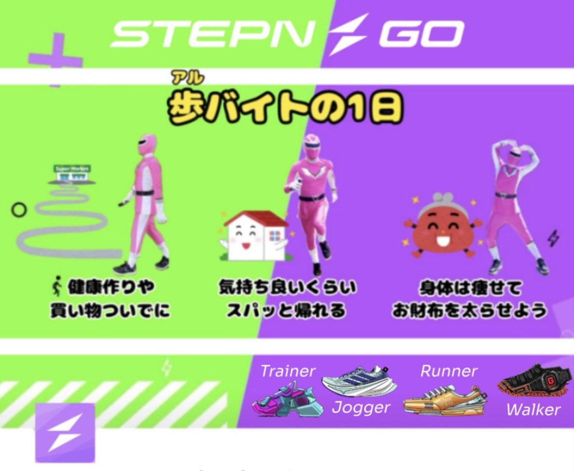 peach_flamingo_'s tweet photo. ／
　⚡️ #STEPNGO ゲスト募集！#歩バイト
＼

🟢健康にもお財布にも優しい新しい挑戦を！Web3ウォーキングアプリ「STEPN GO」で歩いてトークンを稼ぎませんか？
初めての方でも大歓迎！歩いてくれるゲストを募集中です🚶‍♀️✨

🟣仕事内容
アプリを使って1日20分(4エナ)歩くだけ！x 2週間

🟡報酬の受け取り方 ゲスト10% 
$GGT or #アマギフ 最大1万円分( #Amazonギフトコード でのお渡し)

👟 Walker Lv17 
🗓️ 11/25日から開始予定
🚶‍♀️ Walkerの適正速度(1~6km/h)で歩ける人
🦵 2週間毎日20分歩ける人
🗣️コメント欄で応募

✅ いいね & リポスト
✅ フォロー(@Stepnofficial & @peach_flamingo_ )

🔰STEPN, STEPN GO未経験者でもOK！もちろん経験者の方の応募もお待ちしております◎
とにかくわからないことはなんっでも聞いてください！

ゲストになるために費用はかかりません‼︎面接無し‼︎履歴書不用‼︎どこでも‼︎
スキマワークならぬスキマウォーク‼︎